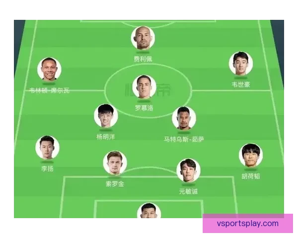 以蓉城锁定第五签 索罗金抵达成都 欧冠级中卫曾战皇马枪手成为核心